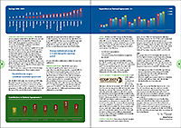 NEUPC Annual Report 2005—2006