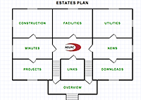 NEUPC Estates Map